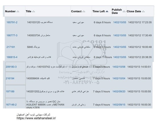 استعلام دستگاه تخریب ....