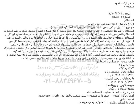 استعلام تبدیل لچکی نبش طباطبایی 23 به پاتوق محله تلگرد (زود بازده)