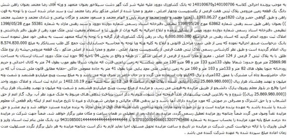 آگهی مزایده شش دانگ یک قطعه زمین مزروعی پلاک ثبتی هفت فرعی از یکصدوبیست وچهار اصلی 