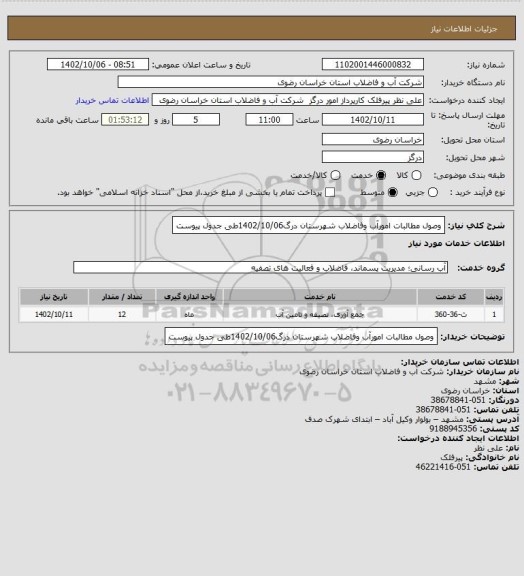استعلام وصول مطالبات امورآب وفاضلاب شهرستان درگ1402/10/06طی جدول پیوست