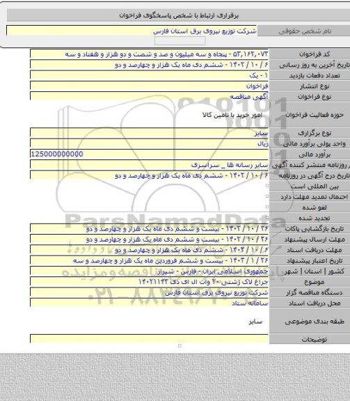 مناقصه, جراغ لاک ژشتی ۲۰ وات ال ای دی ۱۴۰۲۱۱۴۳