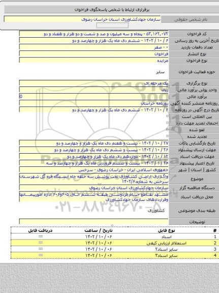مزایده, واگذاری اراضی کشاورزی تحت پوشش سه حلقه چاه ایستگاه قره گل شهرستان سرخس به شماره ۱۴۰۲/۶