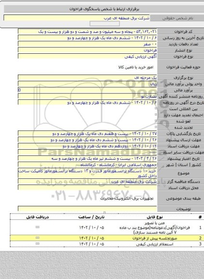 مناقصه, خرید ۱۰ دستگاه ترانسفورماتور قدرت و ۱۳ دستگاه ترانسفورماتور کامپکت ساخت داخل کشور