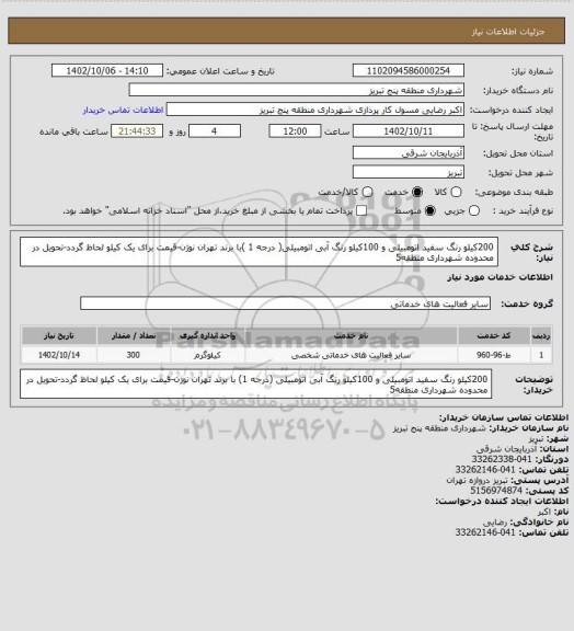 استعلام 200کیلو رنگ سفید اتومبیلی و 100کیلو رنگ آبی اتومبیلی( درجه 1 )با برند تهران نوژن-قیمت برای یک کیلو لحاظ گردد-تحویل در محدوده شهرداری منطقه5