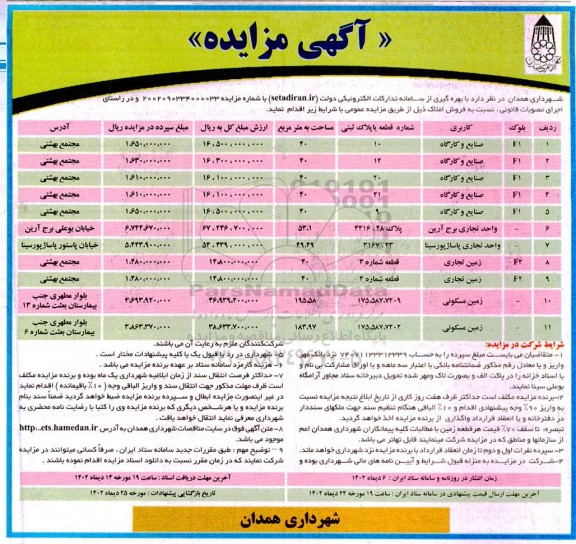 مزایده فروش املاک با کاربری صنایع و کارگاه ، واحد تجاری برج ...