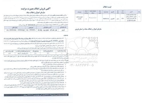برگزاری یکصد و بیست و یکمین مزایده کتبی سراسری املاک و مستغلات 