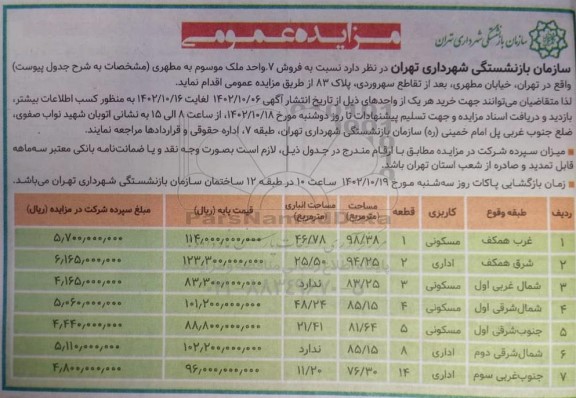 مزایده عمومی فروش 7 واحد ملک موسوم به مطهری