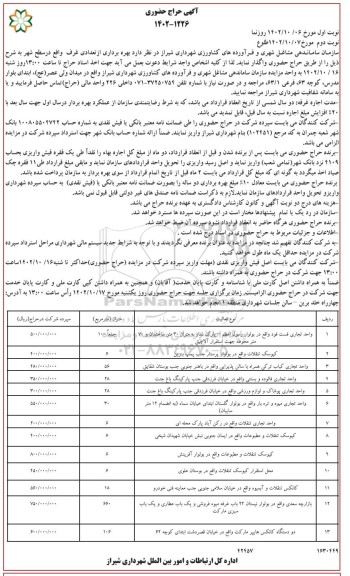 حراج حضوری بهره برداری از تعدادی غرف واقع در سطح شهر نوبت دوم