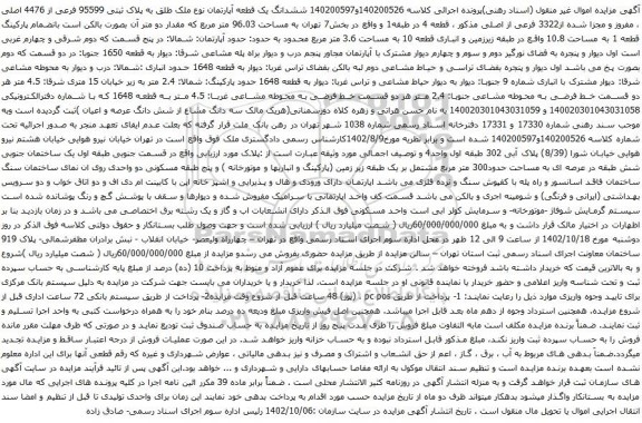 آگهی مزایده ششدانگ یک قطعه آپارتمان نوع ملک طلق به پلاک ثبتی 95599 فرعی از 4476 اصلی ، مفروز و مجزا شده از3322 فرعی از اصلی