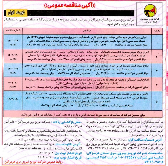مناقصه اجرای پروژه تعویض سیم به کابل میناب ...