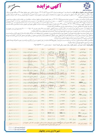 مزایده فروش تعداد 23 دستگاه خودرو سبک، نیمه سنگین و سنگین و آهن آلات 