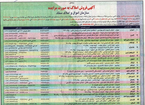 مزایده فروش املاک