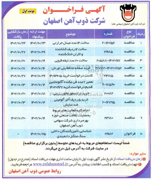 فراخوان مناقصه ساخت 14 عدد مبدل حرارتی و ...