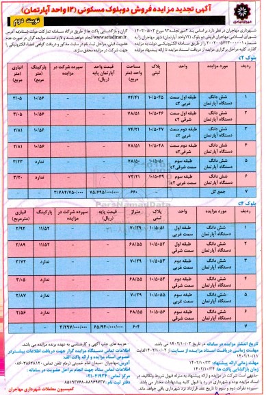 مزایده فروش دو بلوک مسکونی (12 واحد آپارتمان)