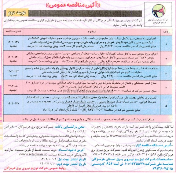 مناقصه اجرای پروژه تعویض سیم به کابل میناب ... - نوبت دوم