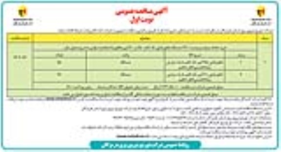 مناقصه خرید تعداد سیصد و بیست 320 دستگاه تابلو بارانی تک کلید 250 و 400 آمپر 