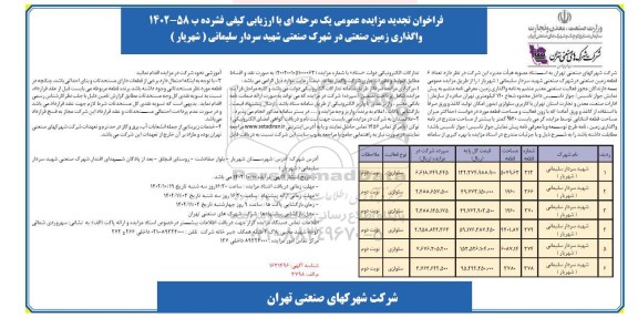 تجدید مزایده عمومی واگذاری تعداد 6 قطعه زمین صنعتی - نوبت دوم
