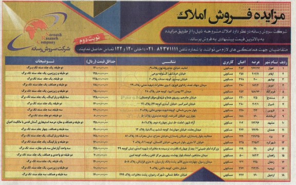 مزایده فروش املاک