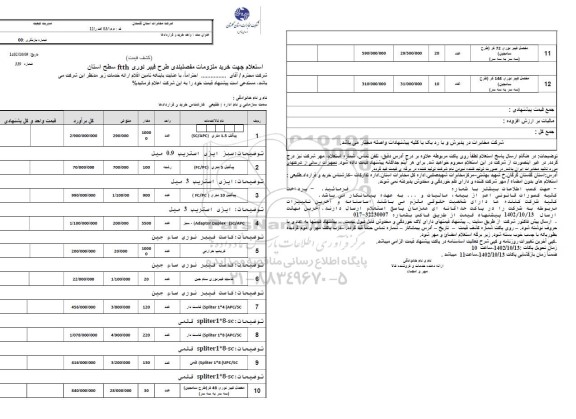 استعلام جهت خرید ملزومات مفصلبندی طرح فیبر نوری FTTH سطح استان 