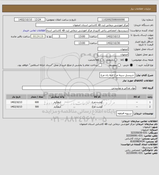 استعلام شینسل سینه مرغ 
فیله ران مرغ