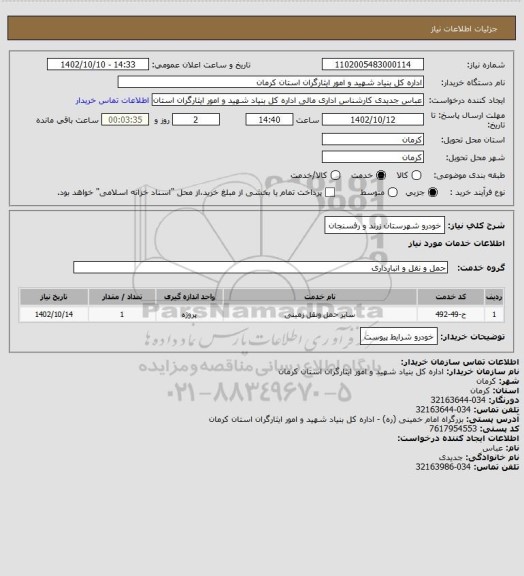 استعلام خودرو شهرستان زرند و رفسنجان