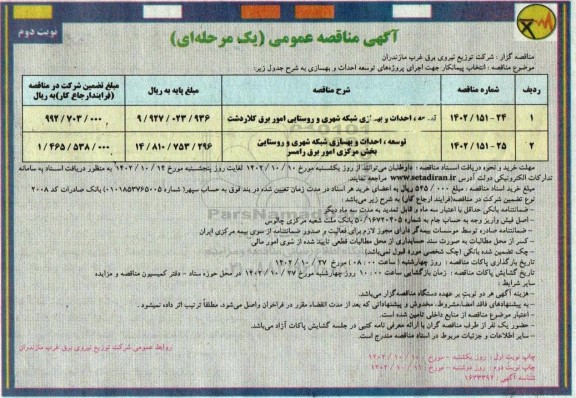 مناقصه توسعه احداث و بهسازی شبکه شهری و روستایی 