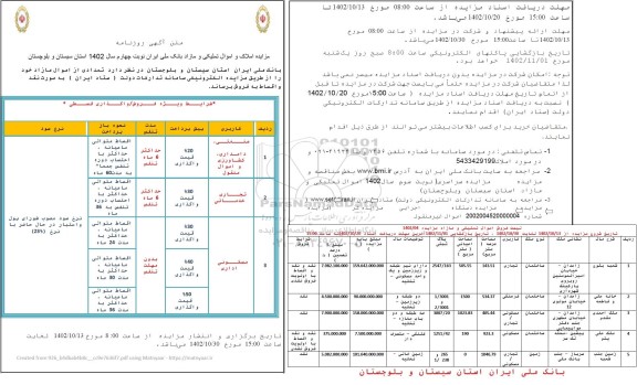 مزایده سراسری املاک و اموال تملیکی و مازاد