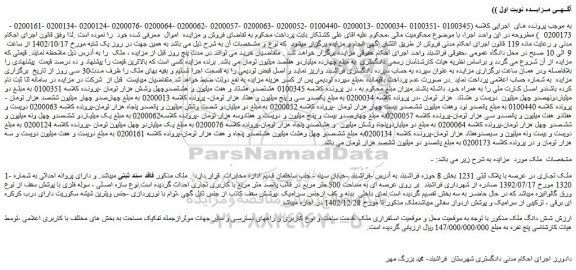 مزایده فروش ملک تجاری در عرصه با پلاک ثبتی 1231  