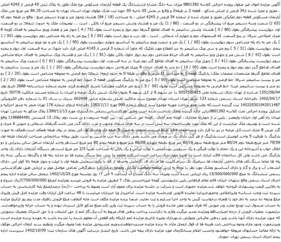 آگهی مزایده  سه دانگ مشاع ازششدانگ یک قطعه آپارتمان مسکونی نوع ملک طلق به پلاک ثبتی 45 فرعی از 4245 اصلی