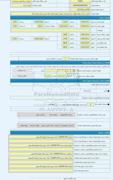 مزایده ، اجاره سه باب مغازه واقع در بازار روز برکت شهرک مینودر ضلع شمال غربی میدان پوشینه باف