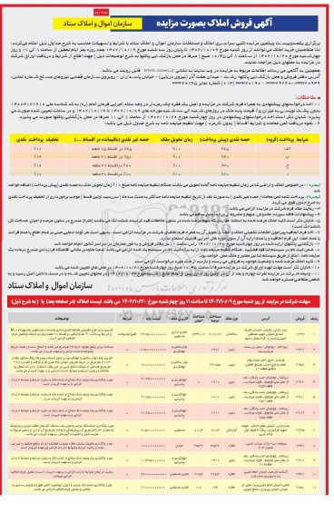  مزایده کتبی فروش املاک و مستغلات - نوبت دوم