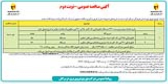مناقصه خرید تعداد سیصد و بیست 320 دستگاه تابلو بارانی تک کلید 250 و 400 آمپر - نوبت دوم