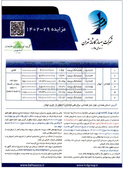 مزایده فروش فروش تعداد محدودی از زمین ها