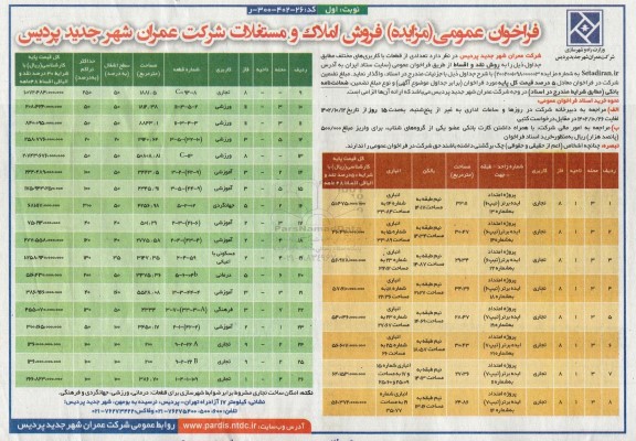 مزایده فروش 26 قطعه ملک با کاربری تجاری، ورزشی، آموزشی، جهانگردی، مسکونی، درمانی، فرهنگی