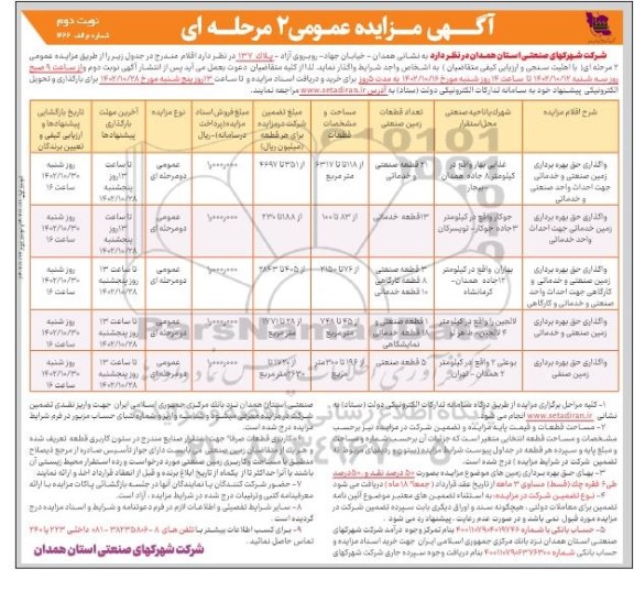 مزایده واگذاری حق بهره برداری زمین صنعتی جهت احداث واحد صنعتی و... - نوبت دوم