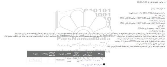 مزایده روعن سوخته