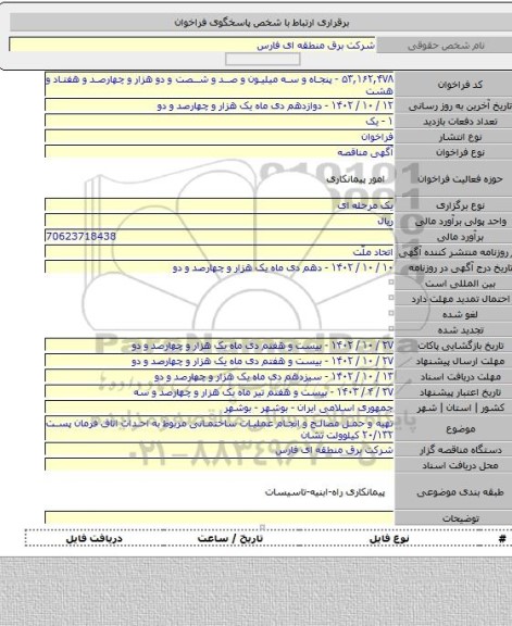 مناقصه, تهیه و حمل مصالح و انجام عملیات ساختمانی مربوط به احداث اتاق فرمان پست ۲۰/۱۳۲ کیلوولت تشان