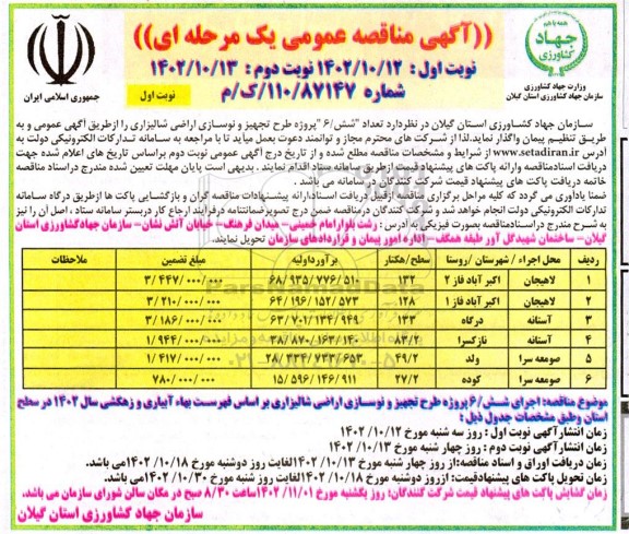آگهی مناقصه عمومی تعداد شش ۶ پروژه طرح تجهیز و نوسازی اراضی شالیزاری