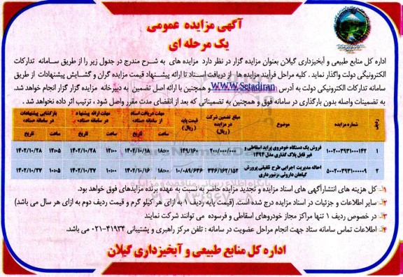 مزایده فروش یک دستگاه خودروی پراید و احاله مدیریت اجرای طرح تلفیقی پرورش گیاهان داروئی، کشت درختان مثمر و زنبورداری