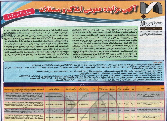 مزایده عمومی املاک و مستغلات 