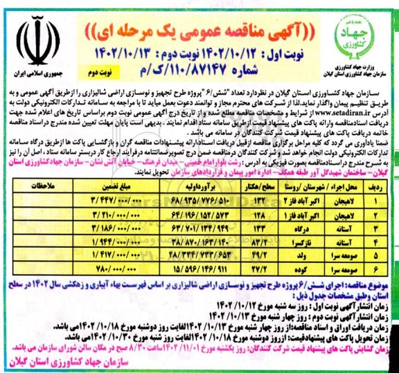 آگهی مناقصه عمومی تعداد شش ۶ پروژه طرح تجهیز و نوسازی اراضی شالیزاری نوبت دوم 