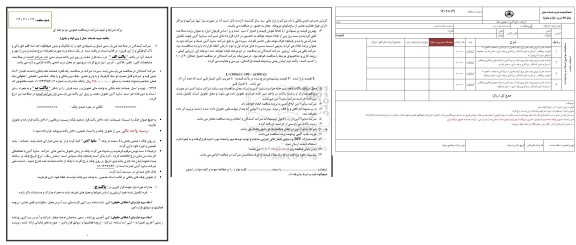 اطلاع رسانی انواع نایلون 2 لاعرض 1500 میلیمتر - درجه 2 و 1