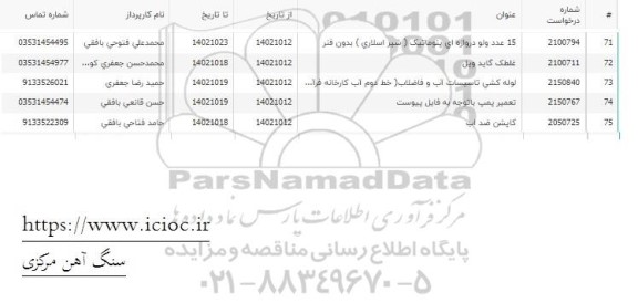 استعلام 15 عدد ولو دروازه ای پنوماتیک (شیر اسلاری) بدون فنر و ...