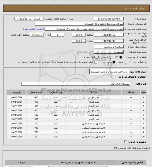 استعلام خرید لامپ کم مصرف و لامپ فلورسنت