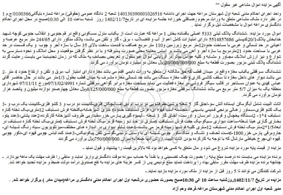 مزایده ششدانگ پلاک ثبتی 5333 اصلی باقمانده بخش 1 و ....