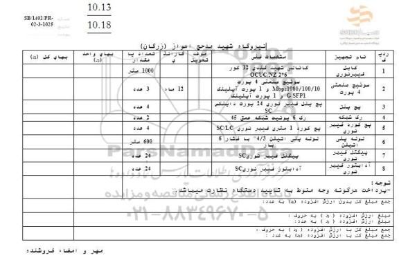استعلام کابل فیبر نوری.....