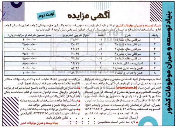 مزایده واگذاری حق سرقفلی 5 واحد تجاری و اعیان 3 واحد اداری  ـ نوبت دوم