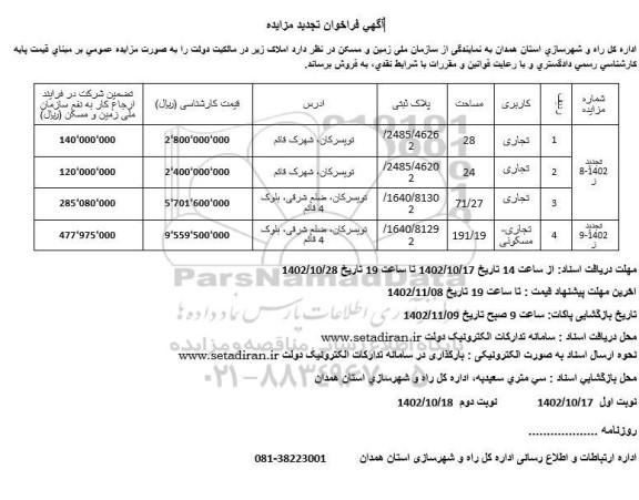 مزایده فروش املاک با کاربری تجاری به مساحت 28 و 24 و 71.27 و 191.19  