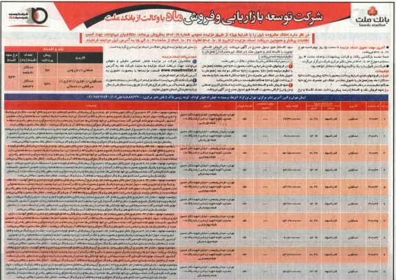 مزایده املاک