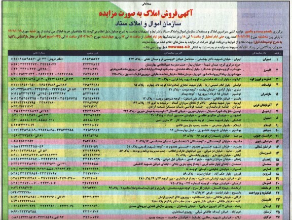 برگزاری یکصد و بیست و یکمین مزایده کتبی سراسری املاک و مستغلات